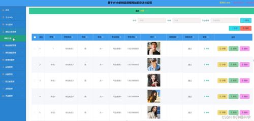 ssm基于web的精品課程網(wǎng)站的設(shè)計(jì)與實(shí)現(xiàn)ic8t4 計(jì)算機(jī)畢業(yè)設(shè)計(jì)問(wèn)題的解決方案與方法