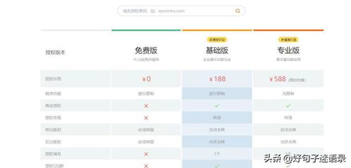 如何將dedecms轉(zhuǎn)eyoucms程序呢 告別織夢(mèng)商業(yè)授權(quán)煩惱教程